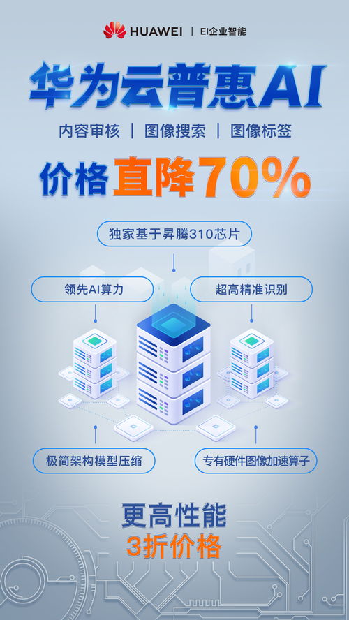 芯动力驱动未来 华为昇腾310芯片赋能数字内容审核，引领文化创意产业升级